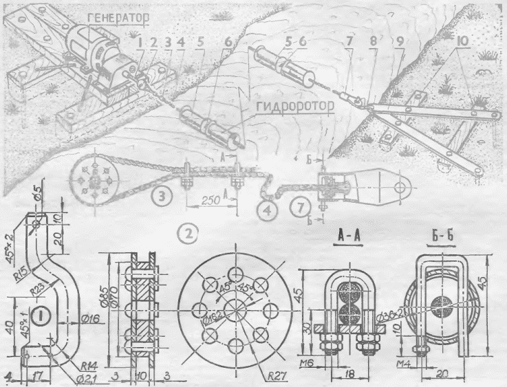 hydrostation